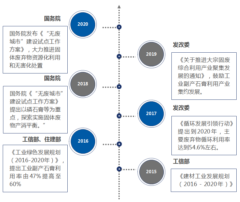 微信截圖_20201209141002