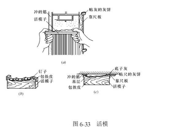 灰線抹灰施工技術(shù)要點(diǎn)